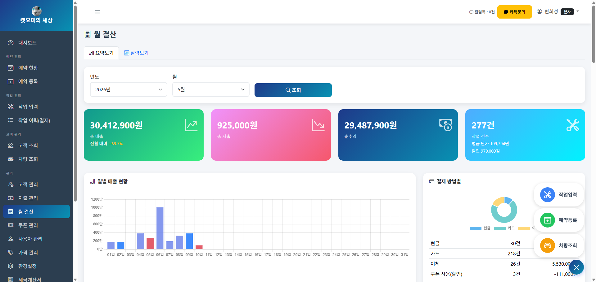 월 결산